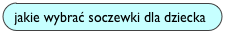 jakie wybrać soczewki dla dziecka